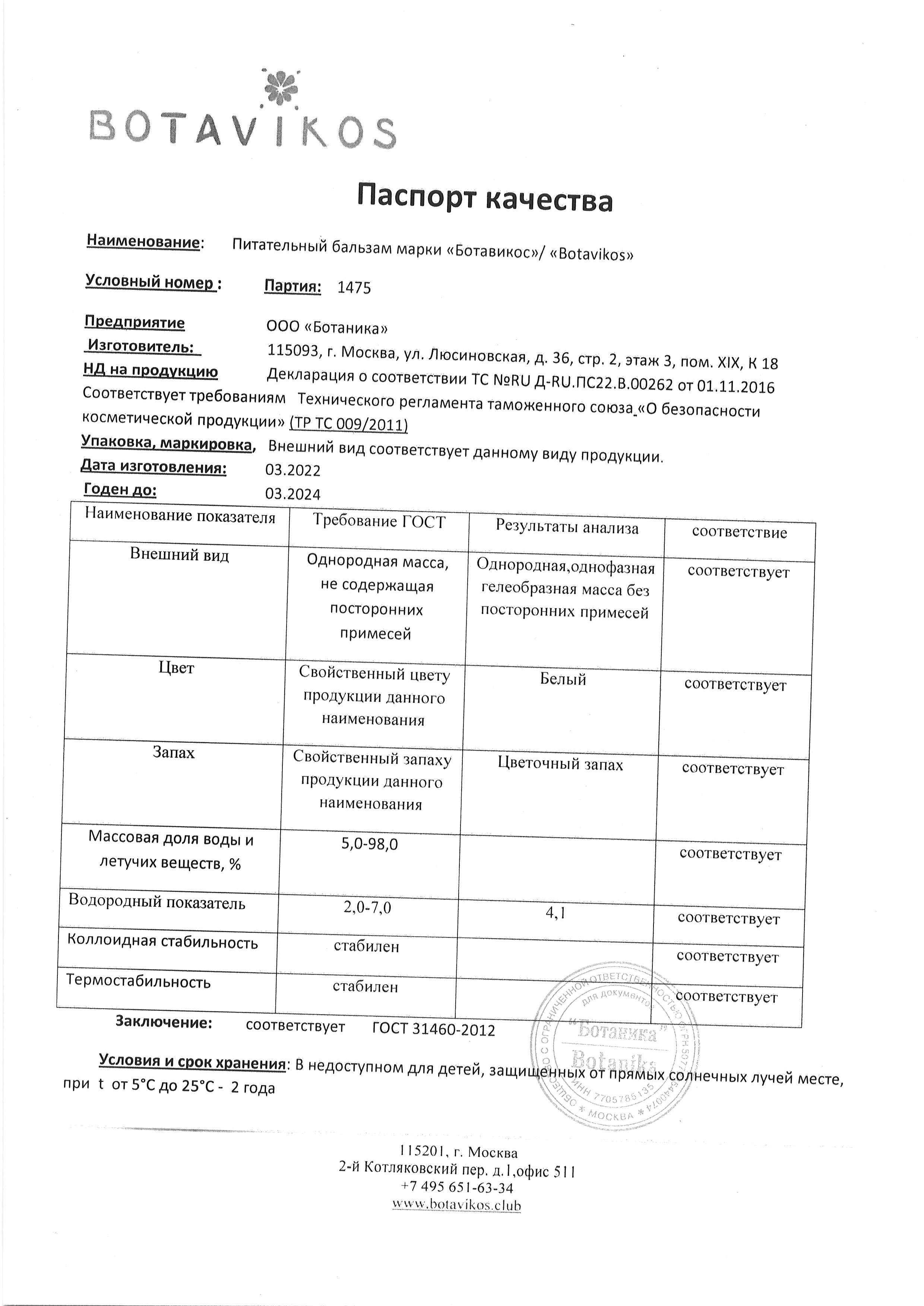 Паспорт №032022